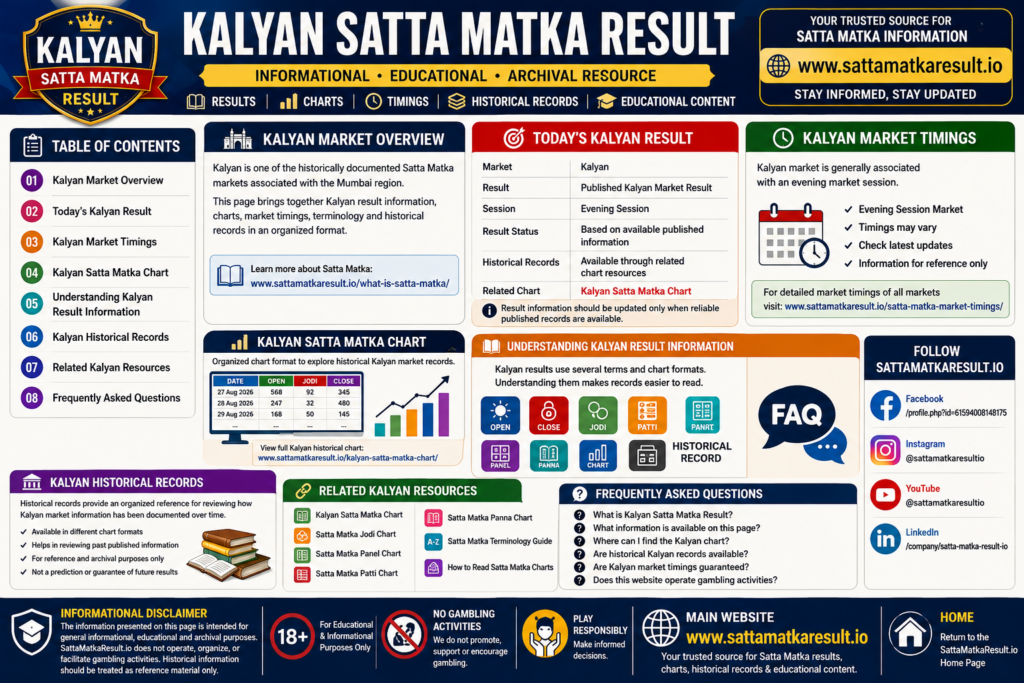 Kalyan Satta Matka Result