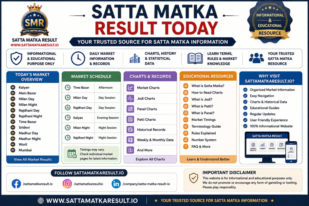 Satta Matka Result Today