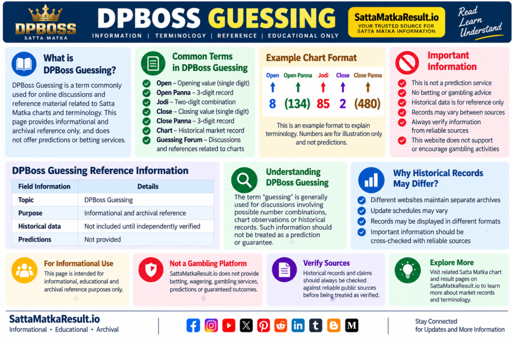 DPBoss Guessing - terminology, reference information and historical record guidance - SattaMatkaResult.io