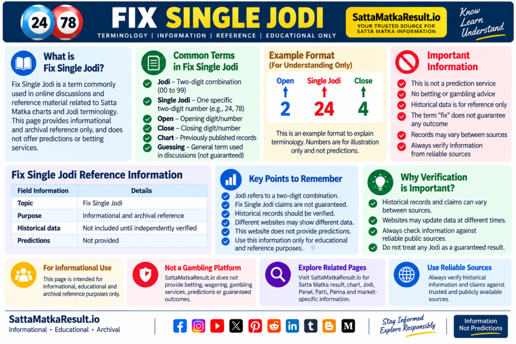 Fix Single Jodi - terminology, reference information and historical record guidance - SattaMatkaResult.io