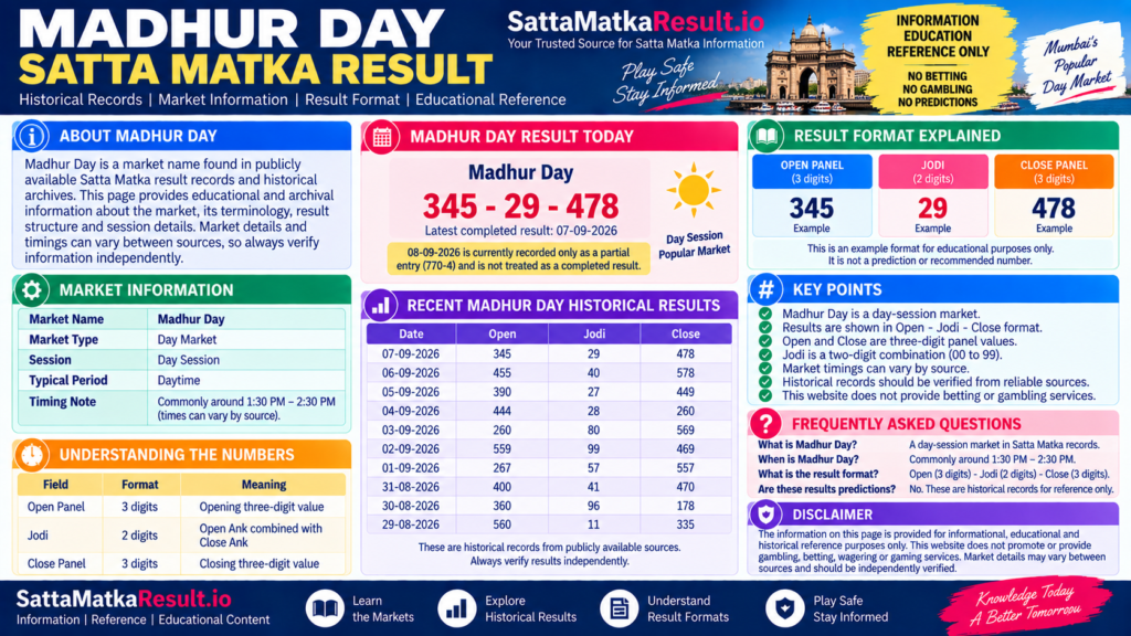 Madhur Day Satta Matka Result - SattaMatkaResult.io