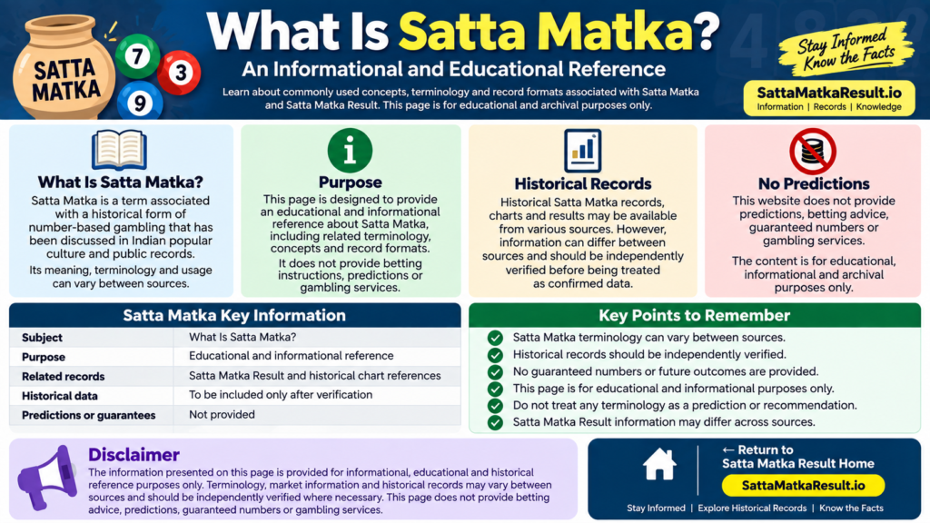 What Is Satta Matka - Satta Matka Result - SattaMatkaResult.io